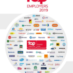 top employers 2019