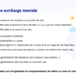 signes surcharge mentale