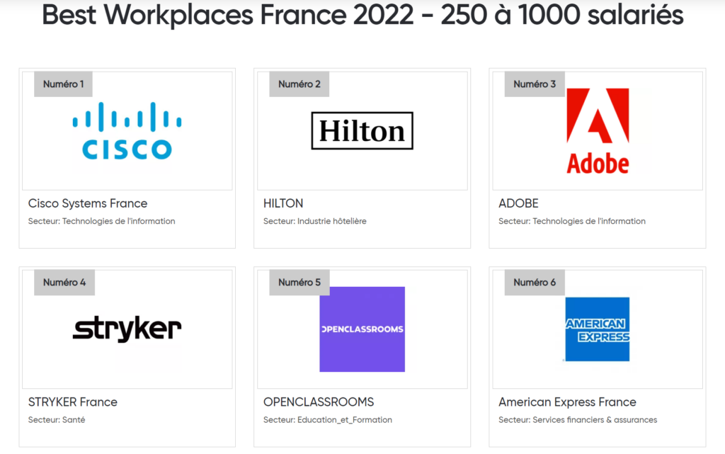 Classement Great Place to Work 2022