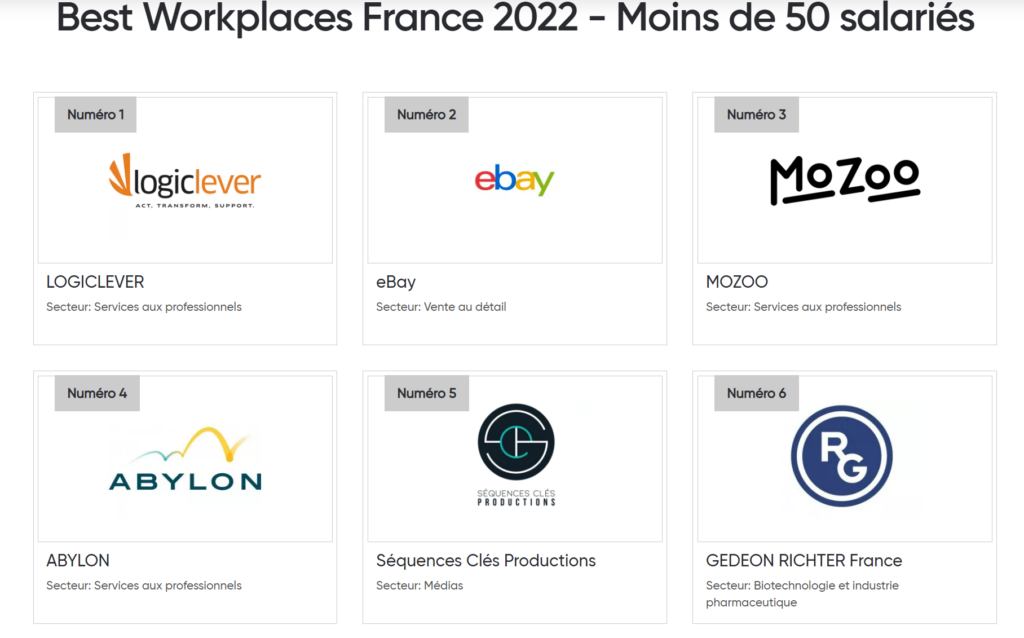 Classement Great Place to Work 2022